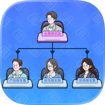 董事长模拟器